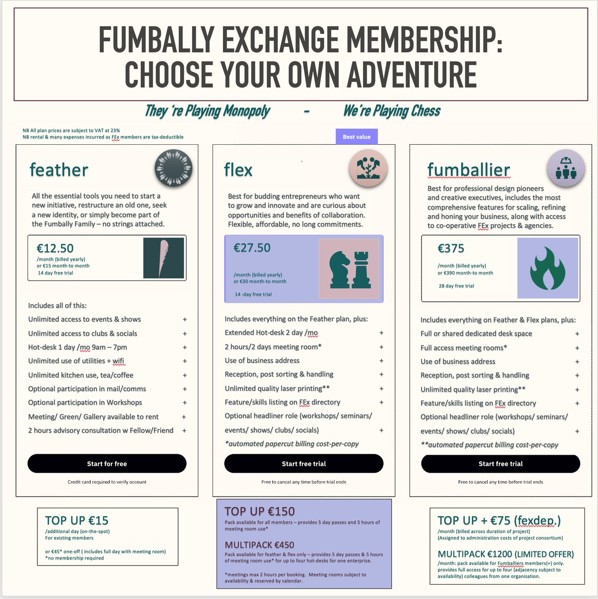 Fumbally Exchange CLG (@fumballyexch) on Twitter photo BREAKING NEWS: <a href="/FumballyExch/">Fumbally Exchange CLG</a> has launched a range of new membership options to reflect the changing nature of work in these troubled times.
Drop us a line us on hello@fumballyexchange.com to arrange a viewing of the space, or sign up directly online at: fumballyexchange.com/membership/ BREAKING NEWS: <a href="/FumballyExch/">Fumbally Exchange CLG</a> has launched a range of new membership options to reflect the changing nature of work in these troubled times.
Drop us a line us on hello@fumballyexchange.com to arrange a viewing of the space, or sign up directly online at: fumballyexchange.com/membership/
