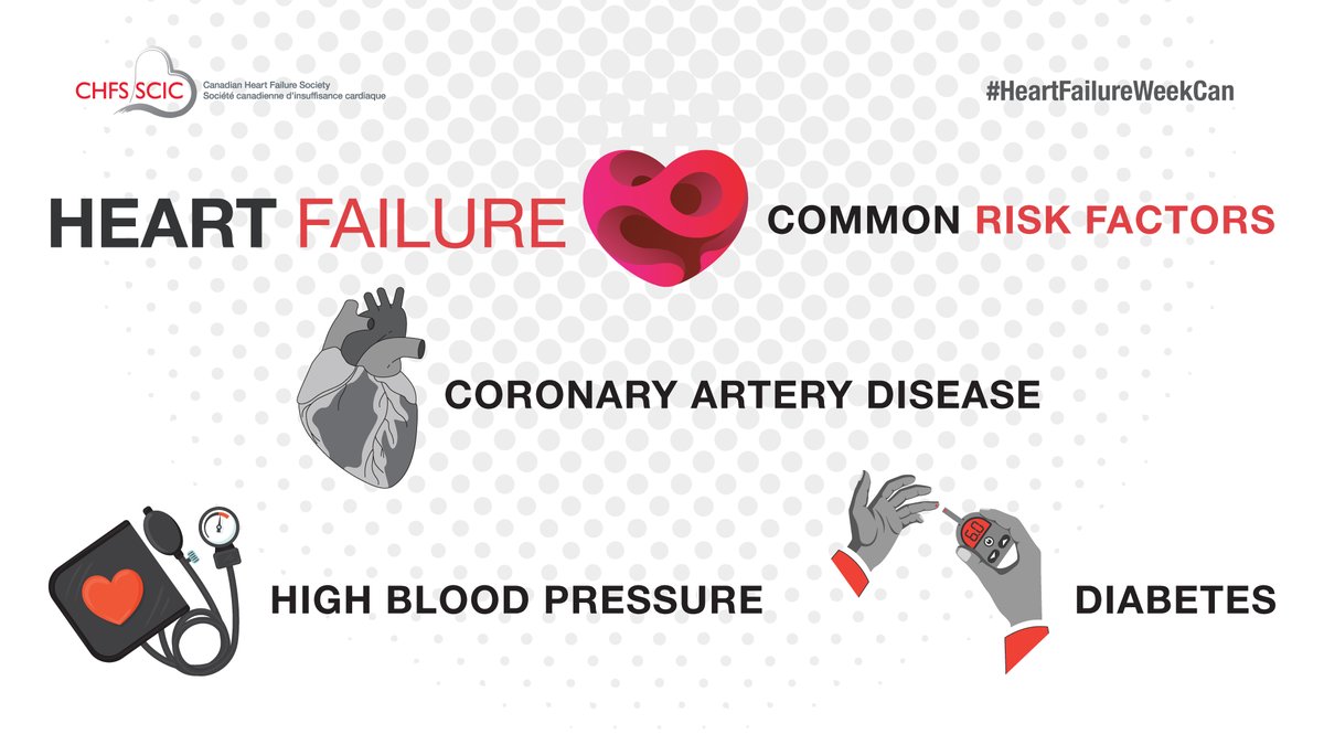 CHFS (@canhfsociety) on Twitter photo It’s NOT normal to be breathless! This #HeartFailureWeekCan take time to learn the common risk factors of #HeartFailure and check <a href="/HeartandStroke/">Heart & Stroke</a>’s HF page to learn more.
➡️ bit.ly/3mEvDDy It’s NOT normal to be breathless! This #HeartFailureWeekCan take time to learn the common risk factors of #HeartFailure and check <a href="/HeartandStroke/">Heart & Stroke</a>’s HF page to learn more.
➡️ bit.ly/3mEvDDy