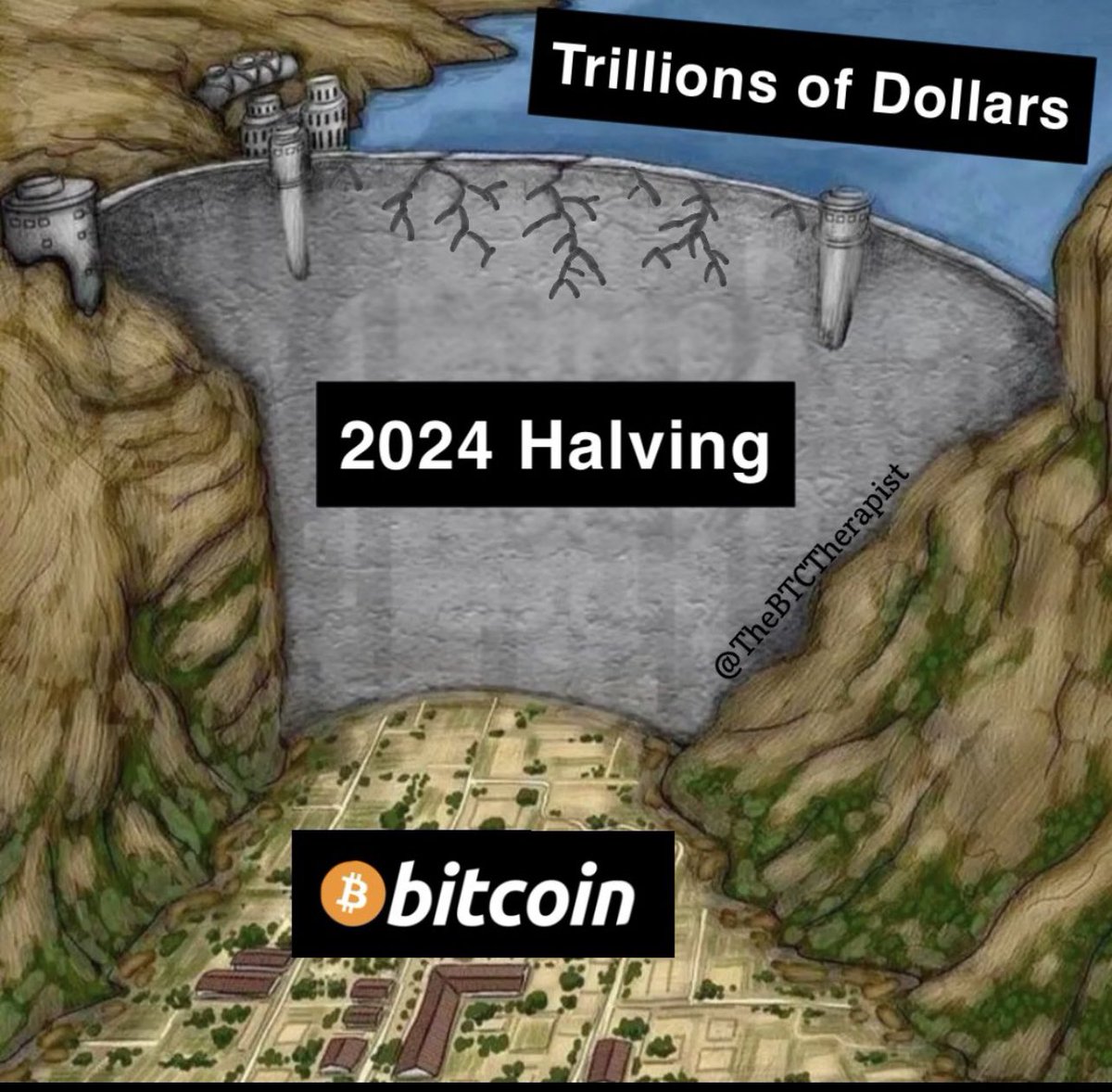 binancespotTeam's tweet photo. Tick tock, next block. #BTC https://t.co/ICFDaKsYQx