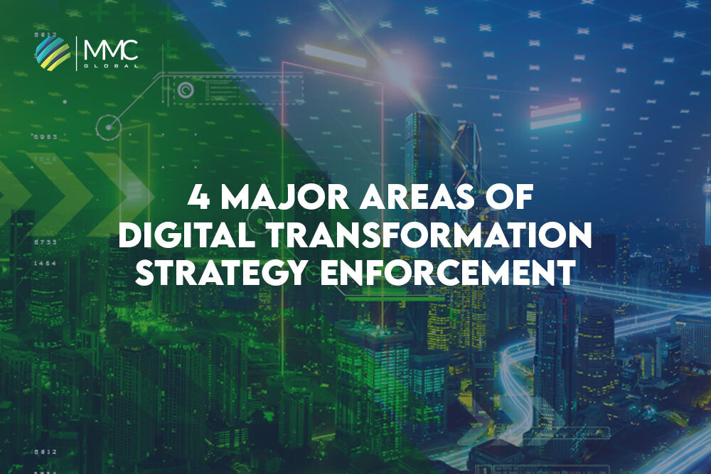 The digital transformation market size is projected to grow from $521.5 billion in 2021 to $127.5 billion in 2026

Read More: bit.ly/44mIhZ3

For more information, contact us
(512) 782 9660
info@mmcgbl.com

#mmcgbl #digitaltransformation #digitaltransformationstrategy
