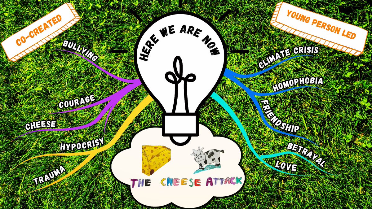AprilBornInSept's tweet photo. Our promo image for ‘Here We Are Now’, a theatre co-creation project with youth groups in Cavan &amp; Monaghan for Cruinniú na nÓg. These are just some of the themes the young people have explored so far, and some original artwork by 1 of the participants! #cruinniunanóg @MamIreland https://t.co/kNrjoRF7Cc