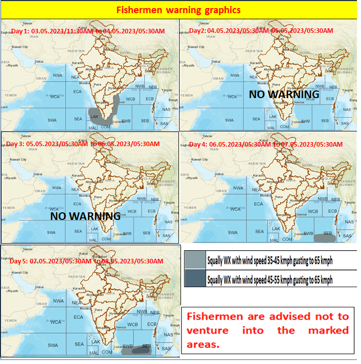 Indiametdept's tweet photo. Cyclonic Storm likely over Bay of Bengal. https://t.co/HySv6WXRPd