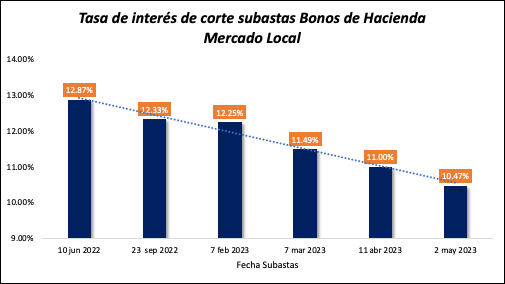 Jochi Vicente tweet media