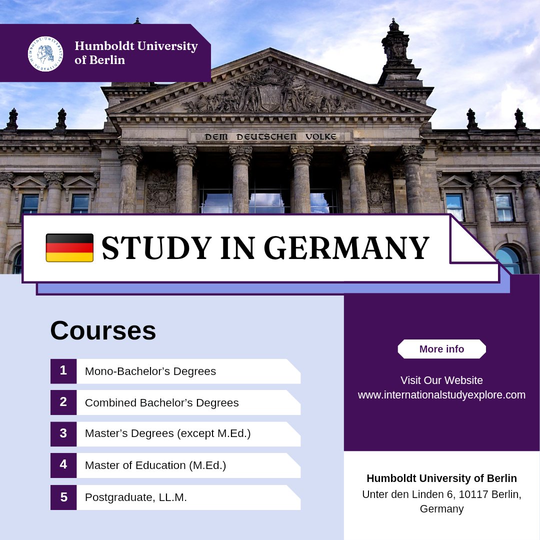 International Study Explore (@study_explore) / Posts / X