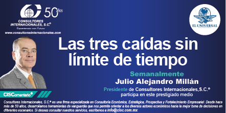 RT @CISC_SC: Las tres caídas sin límite de tiempo/@jamillanc, Presidente de @CISC_SC en @El_Universal_Mx

Consúltalo en: eluniversal.com.mx/opinion/julio-…

#businessleaders #data #analysis #Noticias #empresariales #consultores #economia #consultoria