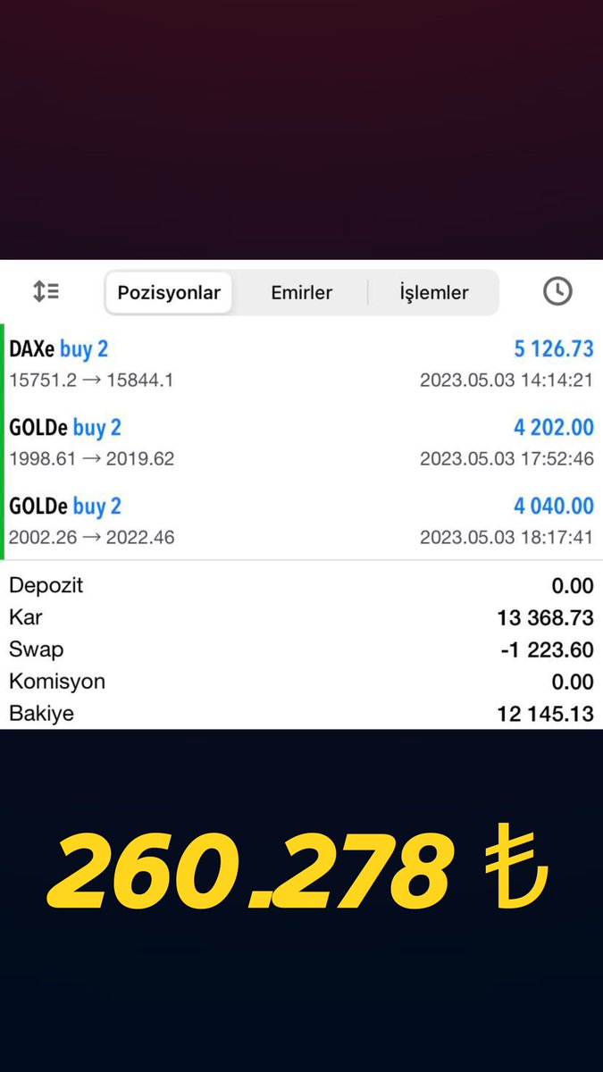 📍#fed verisi yaklaşırken son durumumuz👇🏻

▪️3/3 TP⚡️
└➤13.368$ ~ 260.278₺

📍iletişim:
t.me/burakbarbaroso…

📍bereketi daim olsun.

📍devamını bekliyoruz😎

📍İşlem ekibim kasalarını güçlendirmeye devam ediyor.

#forex #BTC #Bitcoin #borsa #hisse