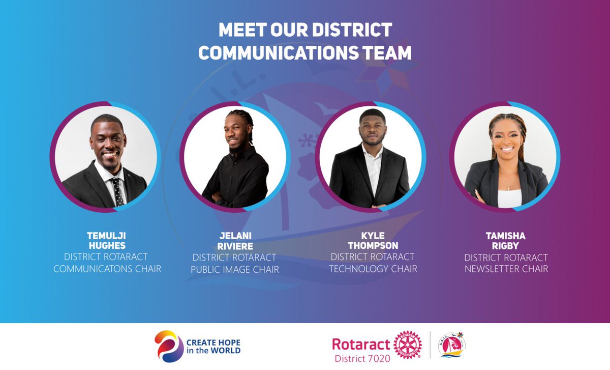 Rotaract D7020 tweet media