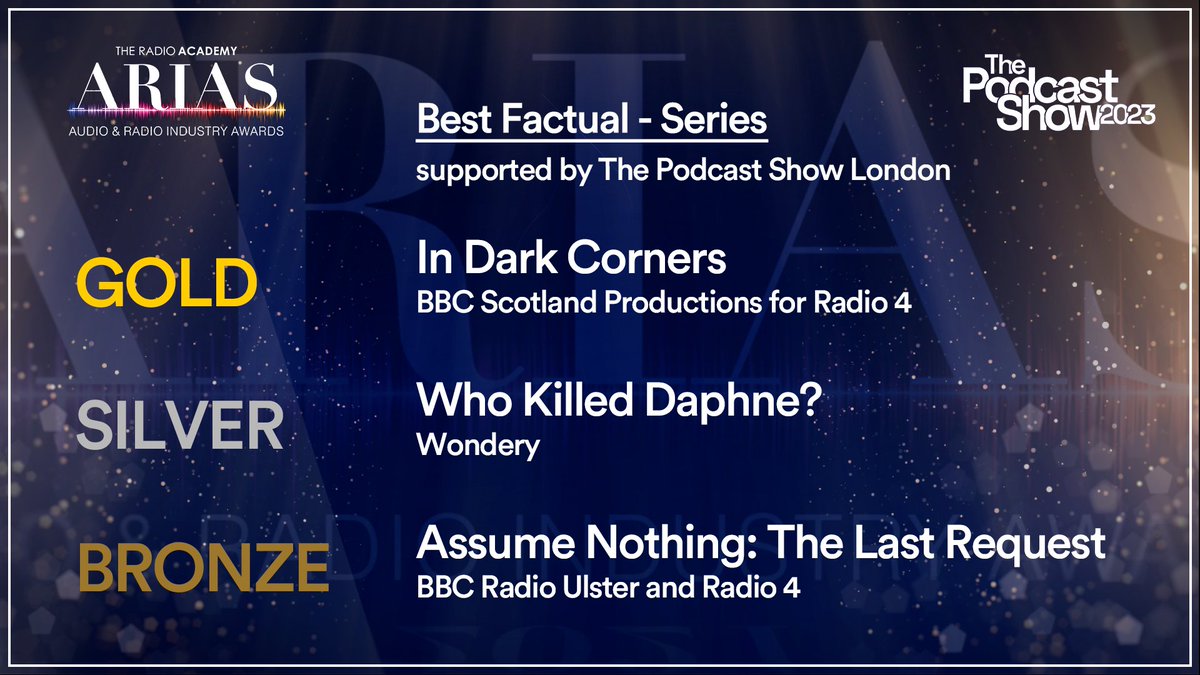 #indarkcorners won Gold for Best Factual Series at #UKARIAS yesterday evening. Congratulations to @_caitlinasmith and @axrenton + the unseen production team. @mandatenow was delighted to provide a small contribution on the importance of #MandatoryReporting of suspected #CSA.