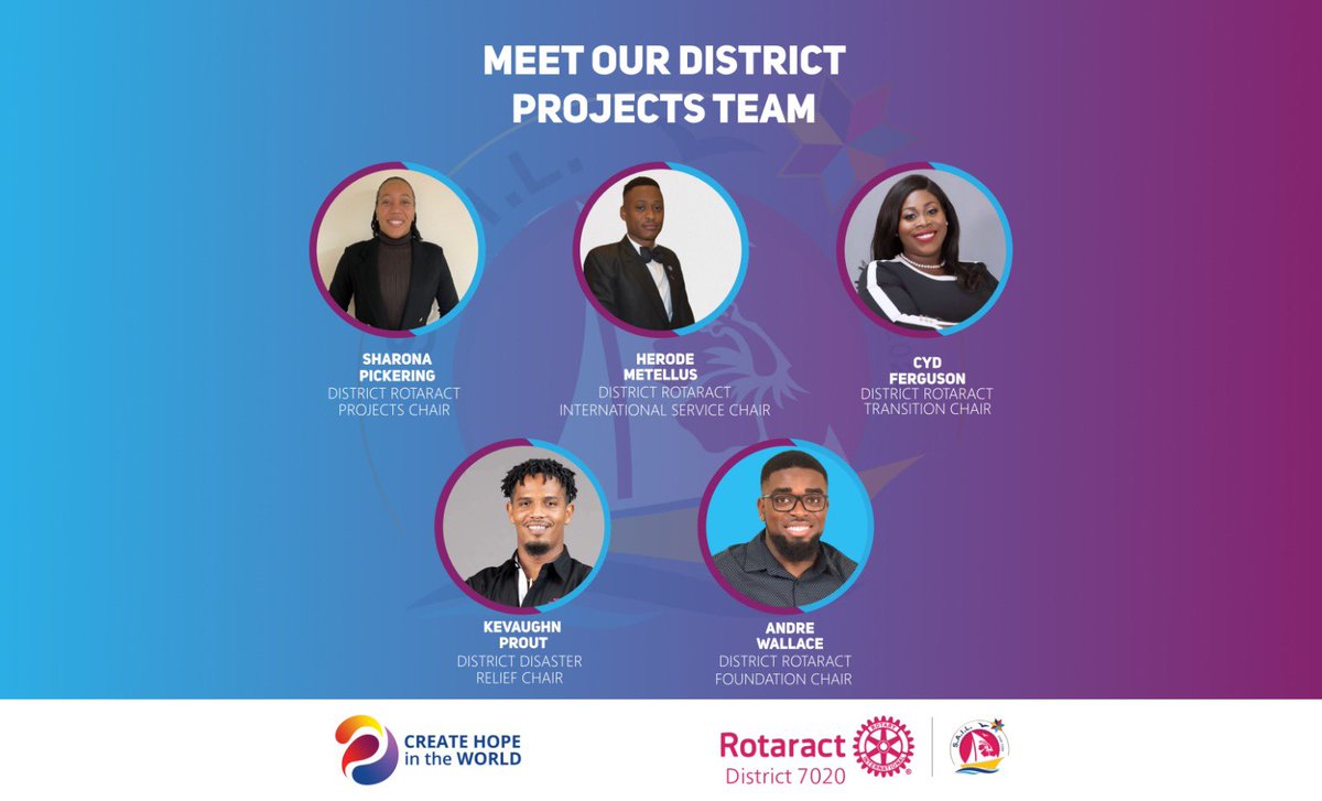 Rotaract D7020 tweet media