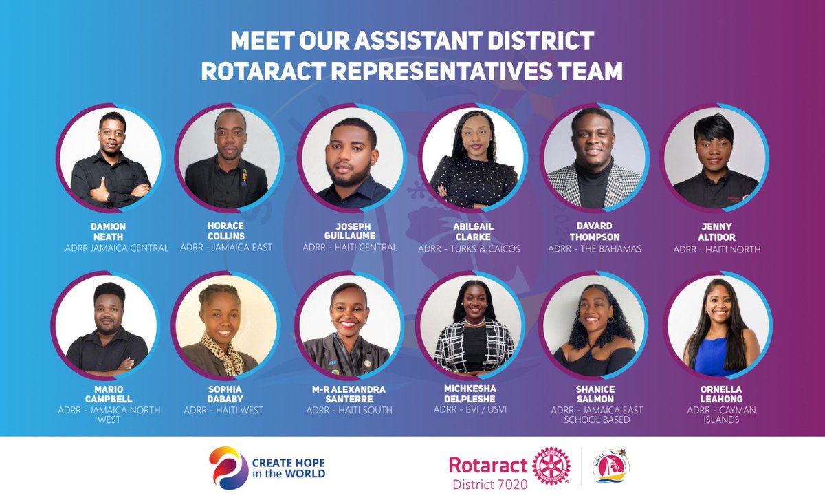 Rotaract D7020 tweet media