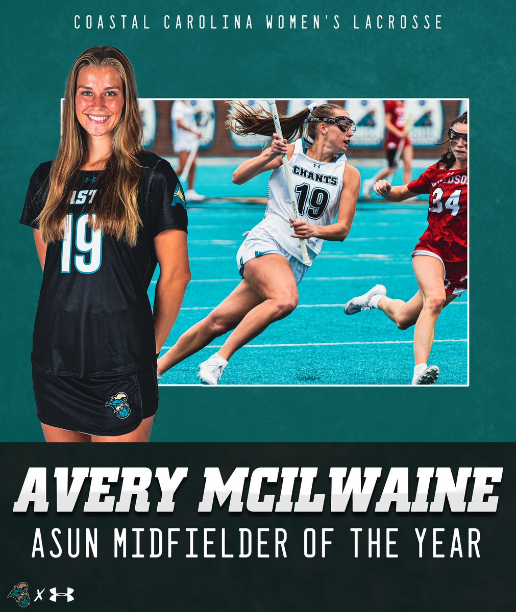 CoastalWLax's tweet photo. The 2023 ASUN Midfielder of the Year is @averymcil!!!! Congrats again!!!

#TEALNATION #ChantsUp #ASUNWLax https://t.co/blxfvLpN1O