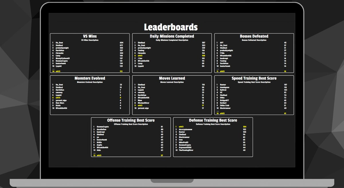 FracctalLabs tweet picture