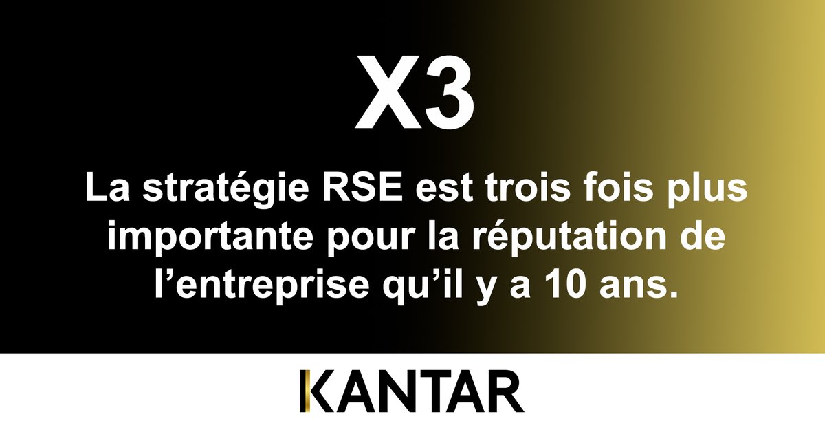 camillejourdain's tweet photo. La stratégie RSE est trois fois plus importante pour la réputation de l’entreprise qu’il y a 10 ans.
Top 3 des marques qui ont réussi à en tirer parti comme relais de croissance : 
1. @AXAFrance 
2. @SocieteGenerale 
3. @Hermes_Paris 
Source : étude @KantarFR #BrandZ #RSE https://t.co/VcYWbtZlTf
