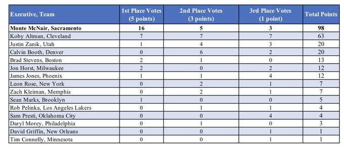 FvN1nV3XsAcDlZL?format=jpg&name=small