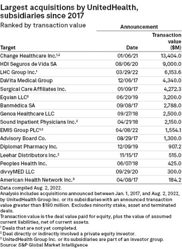 MedicalQuack on Twitter: "I'll say it again folks...if you aren't