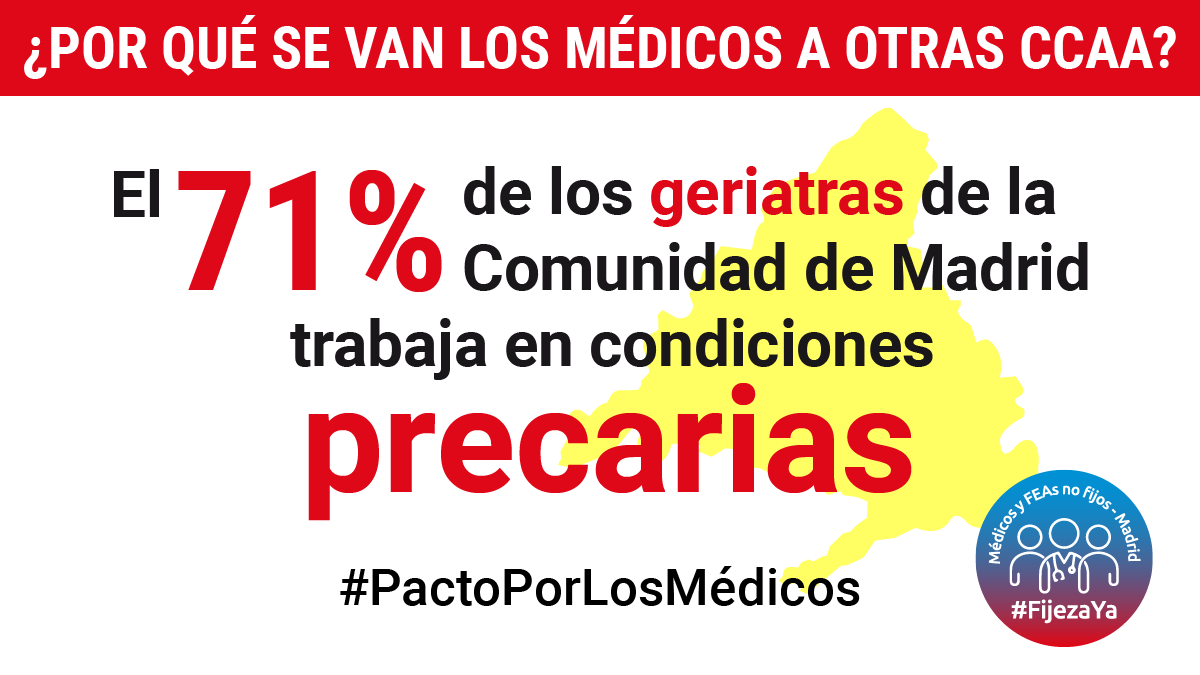 Médicos Como Tu (@medicoscomotu) on Twitter photo ¿Por qué se está quedando la Comunidad de Madrid sin geriatras?
Porque <a href="/IdiazAyuso/">Isabel Díaz Ayuso</a> se niega a hacer un contrato fijo al 71% de ellos. ¿Por qué se está quedando la Comunidad de Madrid sin geriatras?
Porque <a href="/IdiazAyuso/">Isabel Díaz Ayuso</a> se niega a hacer un contrato fijo al 71% de ellos.