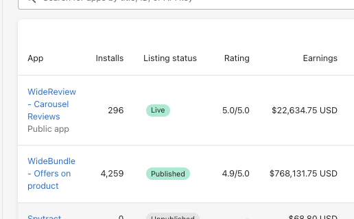 DsMatie's tweet image. I failed with 5+ SaaS businesses in the last 7 years.

And you can learn from my mistakes.

If you want to build a SaaS business read this: 👇🧵