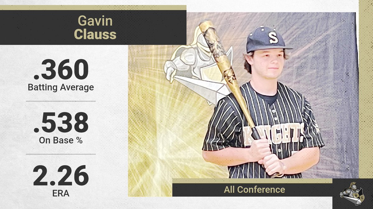Congratulations to Gavin Clauss on being selected as All-Conference today for the Heartland Athletic Conference #Family