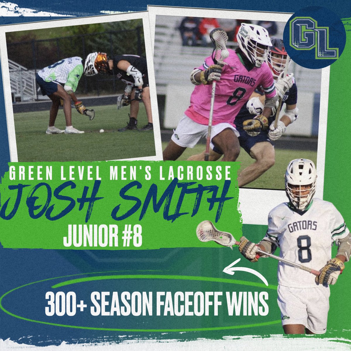 G_L_MLAX's tweet photo. Congratulations to junior Josh Smith who has surpassed 300 face off wins on the season! Josh also recently passed 600 career face off wins, and still going!! #FaceoffKing ππ₯π₯ https://t.co/9F9ptNECxq