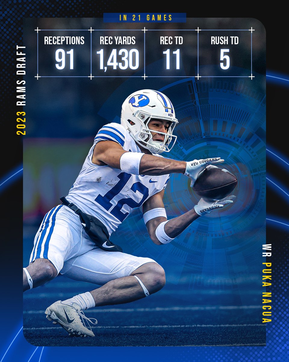 Los Angeles Rams tweet media