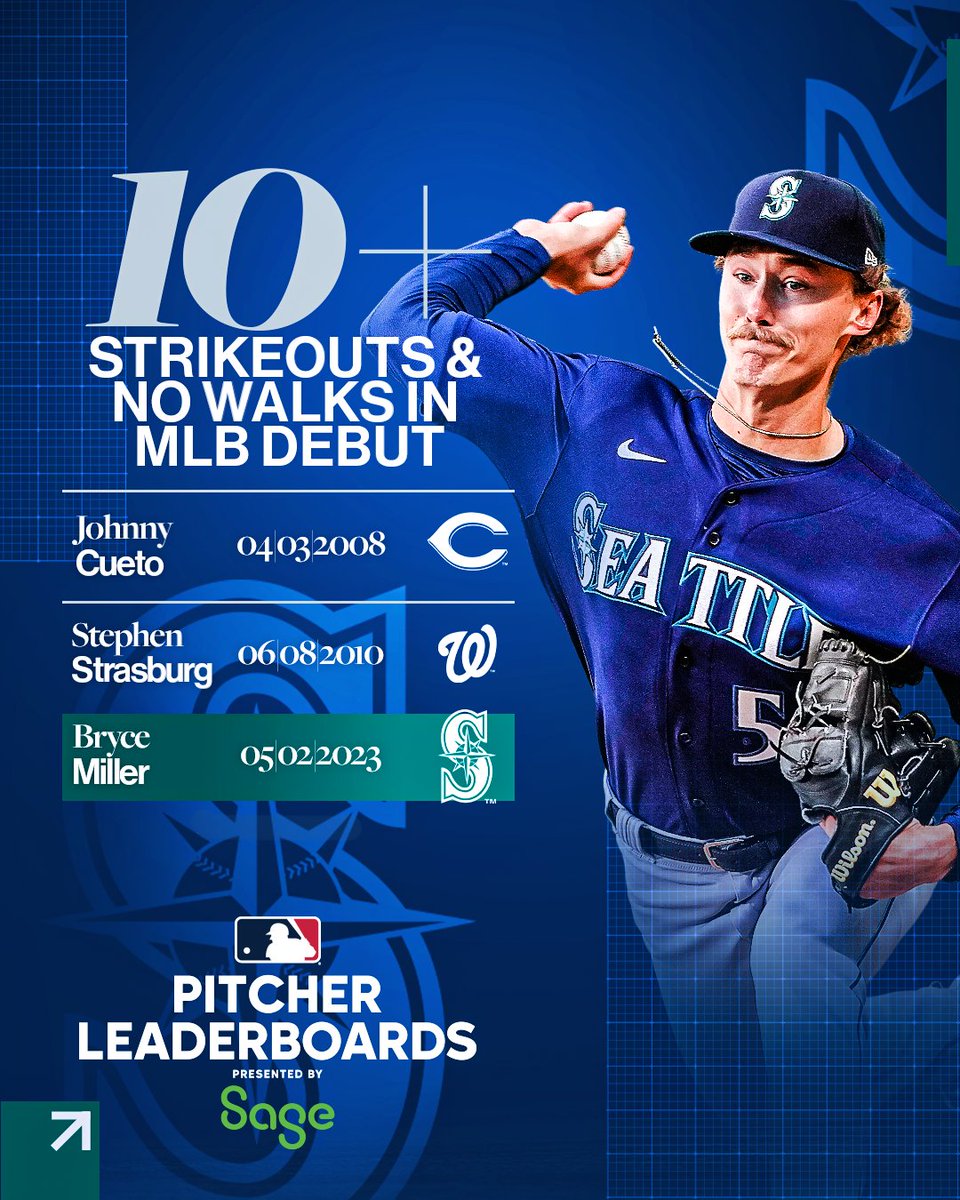 Bryce Miller's stellar debut was more impressive than you think. 😳

(MLB x <a href="/SageUSAmerica/">Sage USA</a>)