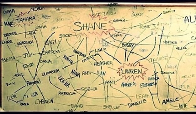 GoutsDoux's tweet image. Die Generation L-Word stimmt Dir voll und ganz zu!

#TheChart #AlicePiezecki