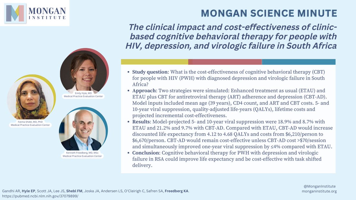 Mongan Institute (@monganinstitute) on Twitter photo #MonganScienceMinute featuring <a href="/EmilyHyle/">Emily Hyle</a> Fatma Shebl, MD, PhD, and Ken Freedberg, MD, MSc <a href="/mgh_mpec/">MGH Medical Practice Evaluation Center (MPEC)</a> pubmed.ncbi.nlm.nih.gov/37079899/ #MonganScienceMinute featuring <a href="/EmilyHyle/">Emily Hyle</a> Fatma Shebl, MD, PhD, and Ken Freedberg, MD, MSc <a href="/mgh_mpec/">MGH Medical Practice Evaluation Center (MPEC)</a> pubmed.ncbi.nlm.nih.gov/37079899/