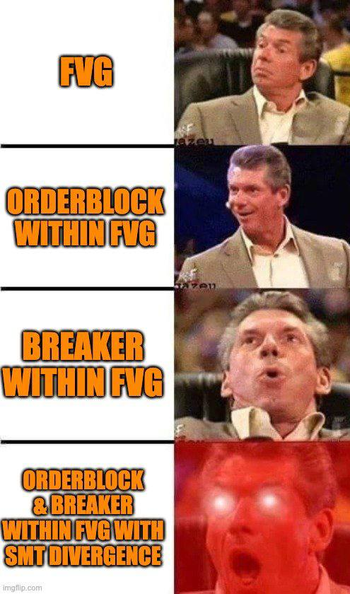 Trader Theory (@trader_theory) on Twitter photo 