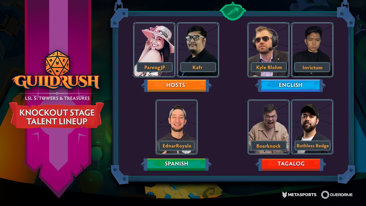 LSL_GG's tweet photo. Here to keep the hype alive - we have our Hosts and Casters for the Knockout Stage!🥳

@parengjpcasts @kafrph @kyleblohm @inviictum @BoarKnockTV @ruthlessredge @Ednar_Royale

What shenanigans will they be up to this time?🤨

#LSLGuildRush #LSLS5 https://t.co/c9rBGSuLyg