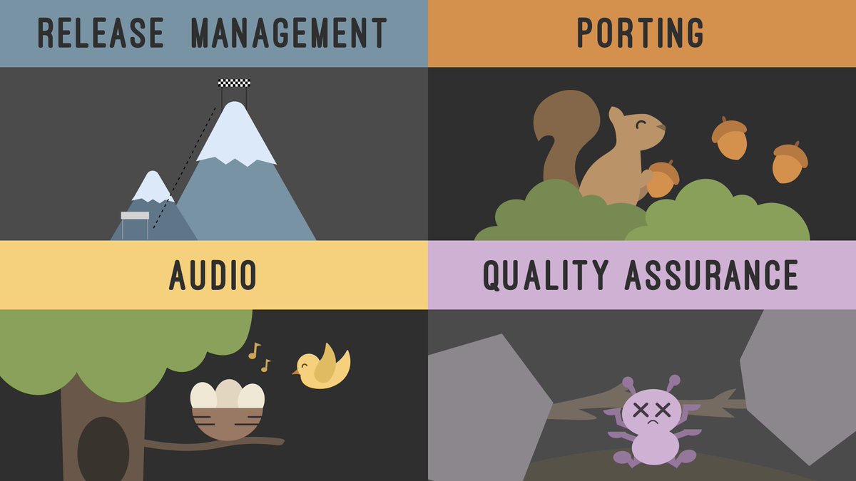 Plastic_Fern's tweet photo. Check out our newest newsletter about some things we've learned after 5 years of working on awesome games! 

https://t.co/eOGwSeO6y3 https://t.co/AljYtRoonm