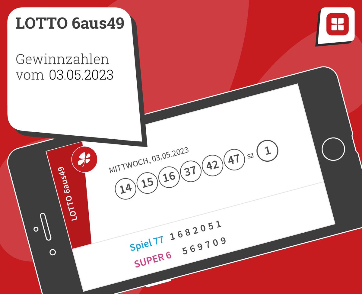 CleverLotto's tweet photo. Jetzt zählt's! Hier die neuen #LOTTO 6aus49-Zahlen: 14 - 15 - 16 - 37 - 42 - 47, Superzahl: 1, Spiel 77: 1682051, SUPER 6: 569709. Wer gehört zu den glücklichen Gewinnern? https://t.co/JC0i1fnv6c