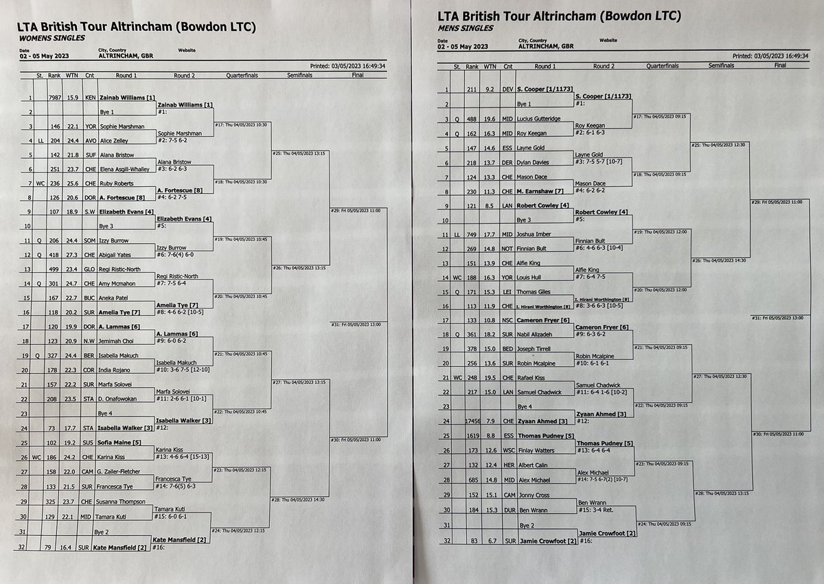 🎾The British Tour event featuring world ranked and National top 100 players continues at Bowdon LTC tomorrow Full draw can be found at: competitions.lta.org.uk/sport/tourname…  So if your free come and down and see top class Tennis free at Bowdon LTC #BritishTour2023 #Bowdon #hale #altrincham