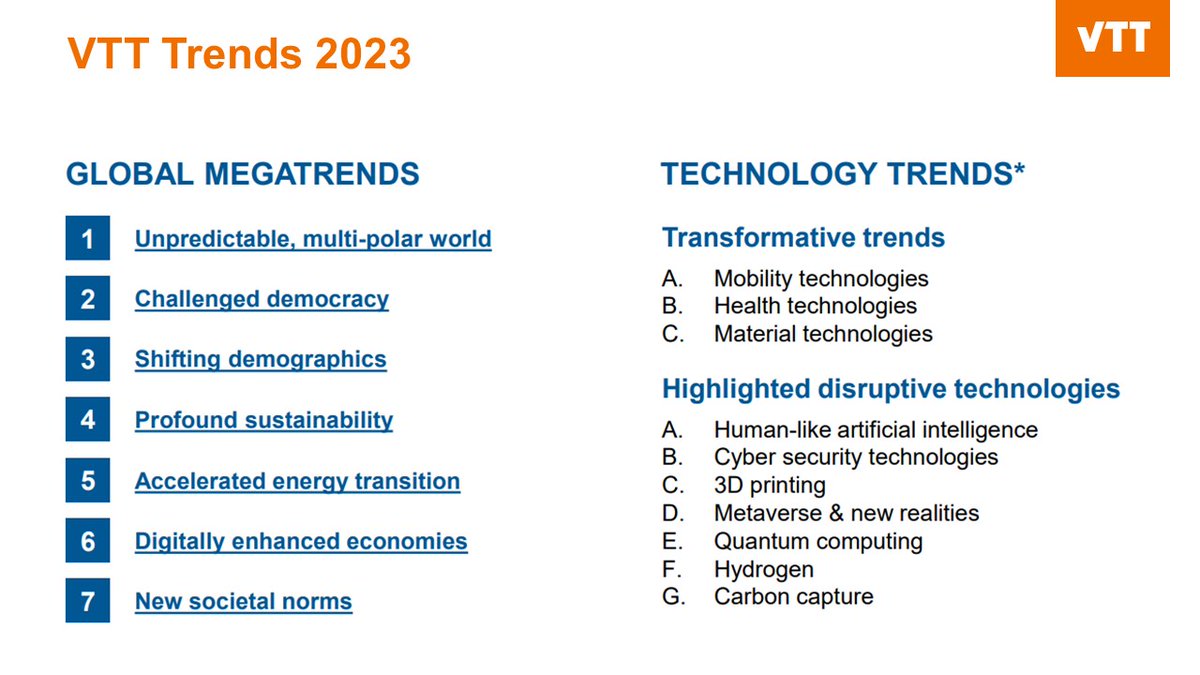 VTT Trend Report 2023 yhdistää megatrendit ja disruptiiviset teknologiat! <a href="/VTTFinland/">VTT</a> #megatrendit #teknologia 

vttresearch.com/en/news-and-id…