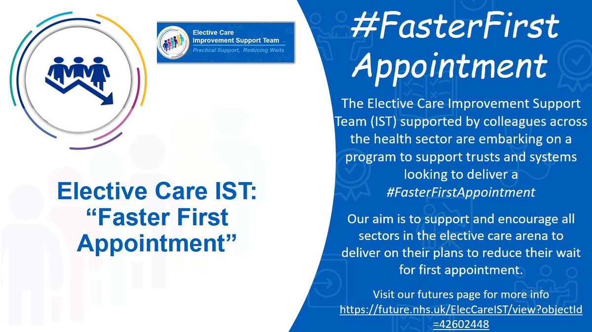 Faster First Appointment tweet media