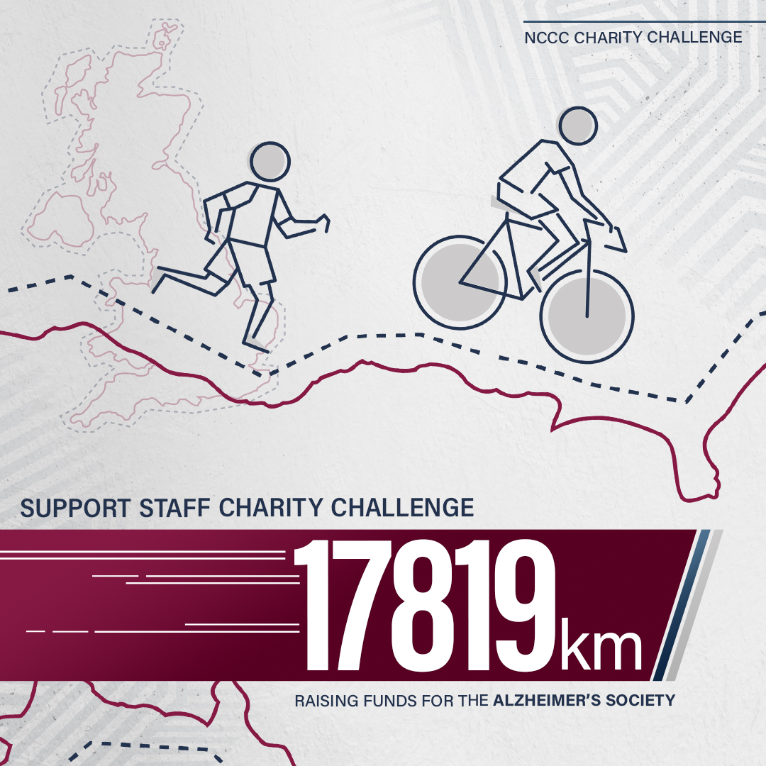 Our Support Staff have set themselves a challenge. 👊

They're planning to cover the perimeter of the British Isles this summer to raise money for @AlzheimersSoc.

Read more and support 👉nccc.co.uk/news/support-s…