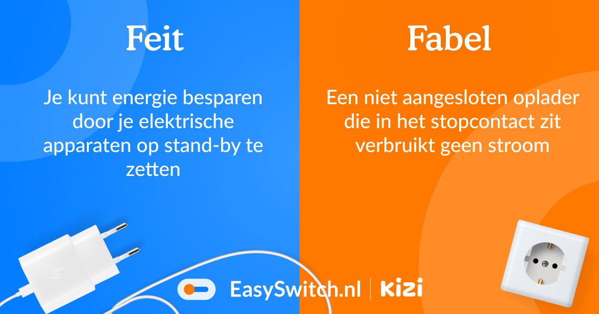 Met de huidige prijzen zoeken wij graag naar tips om energie te besparen. Elektrische apparaten verbruiken wel degelijk energie in de standby-modus. Het uitzetten ervan kan dus leiden tot energiebesparingen. Toe aan nog meer besparing? Vergelijk nu bit.ly/3Nu7bzX