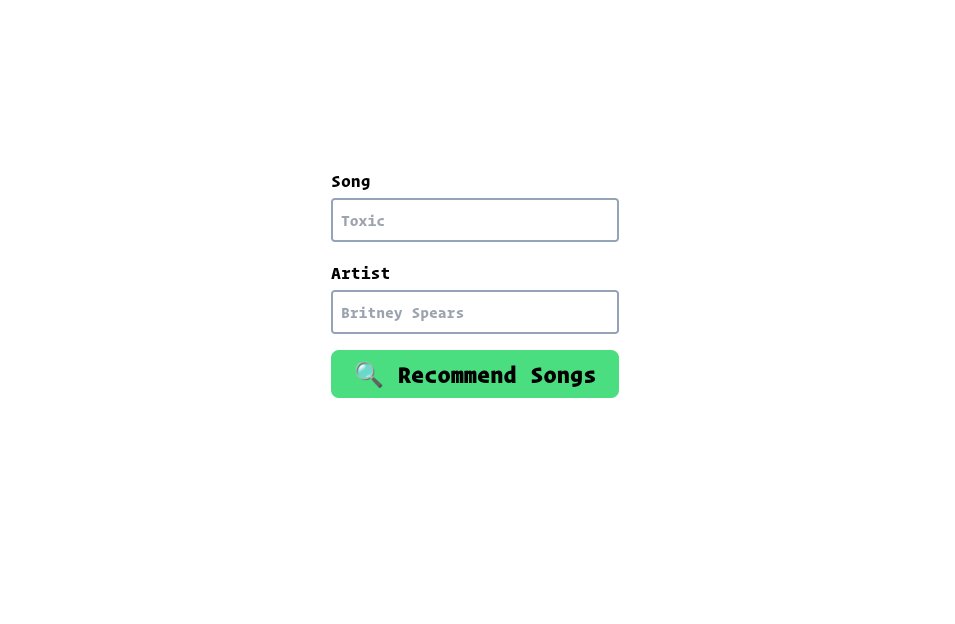 aminoxix's tweet image. tried building 🅰️ngular&apos;s web app utilizing spotify&apos;s web 🔌 to suggest songs based on user input of song and artist, but discovered it very raw as vanilla.

🧡 …-spotify-songs-recommender.vercel.app

but yeah, react is love! 🥰 

#APIWeek #PostmanStudent #API103