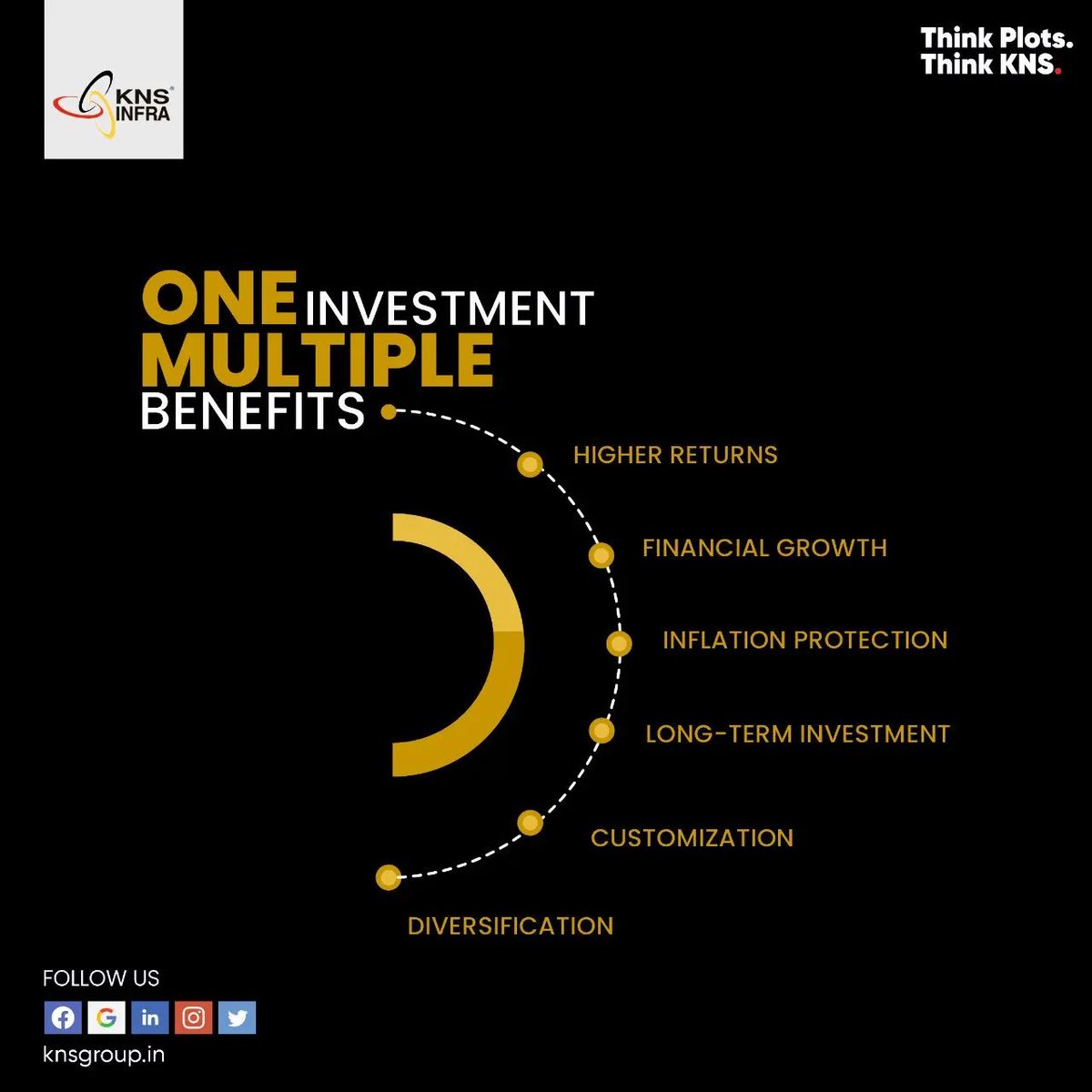 Building for the Future: The Benefits of Investing in KNS Infrastructure.
#kns #knsinfra #investment #future 
knsgroup.in