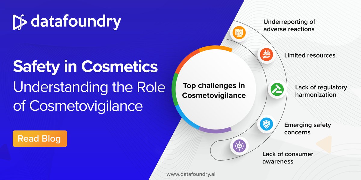 Ensuring safety and efficacy of cosmetic products is critical, and cosmetovigilance plays a vital role in achieving this. 

Click to read: datafoundry.ai/2023/05/safety…

#cosmeticsafety #cosmetovigilance #consumerprotection #regulatorycompliance #Riskassessment #cosmetics #datafoundry