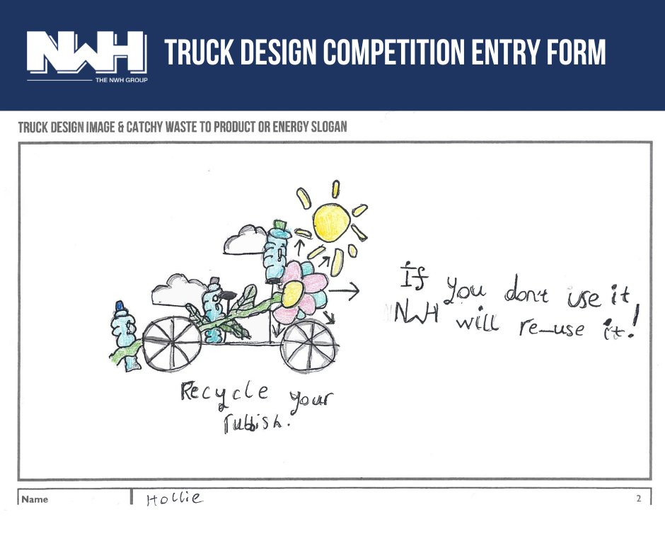 The NWH Group tweet media