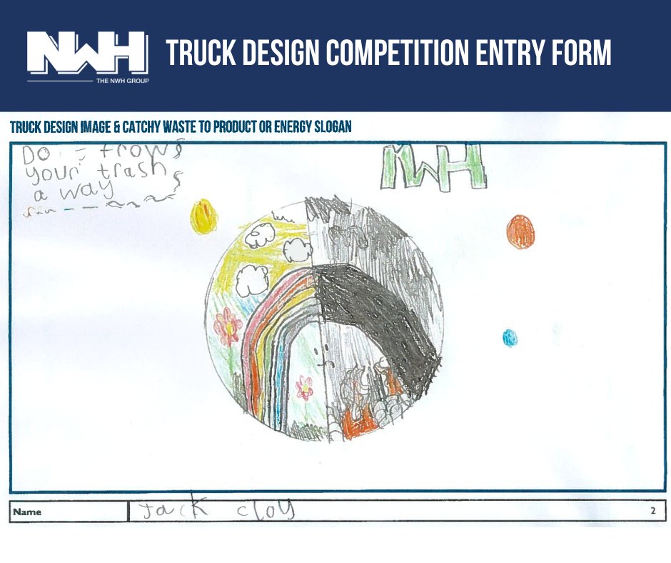 The NWH Group tweet media