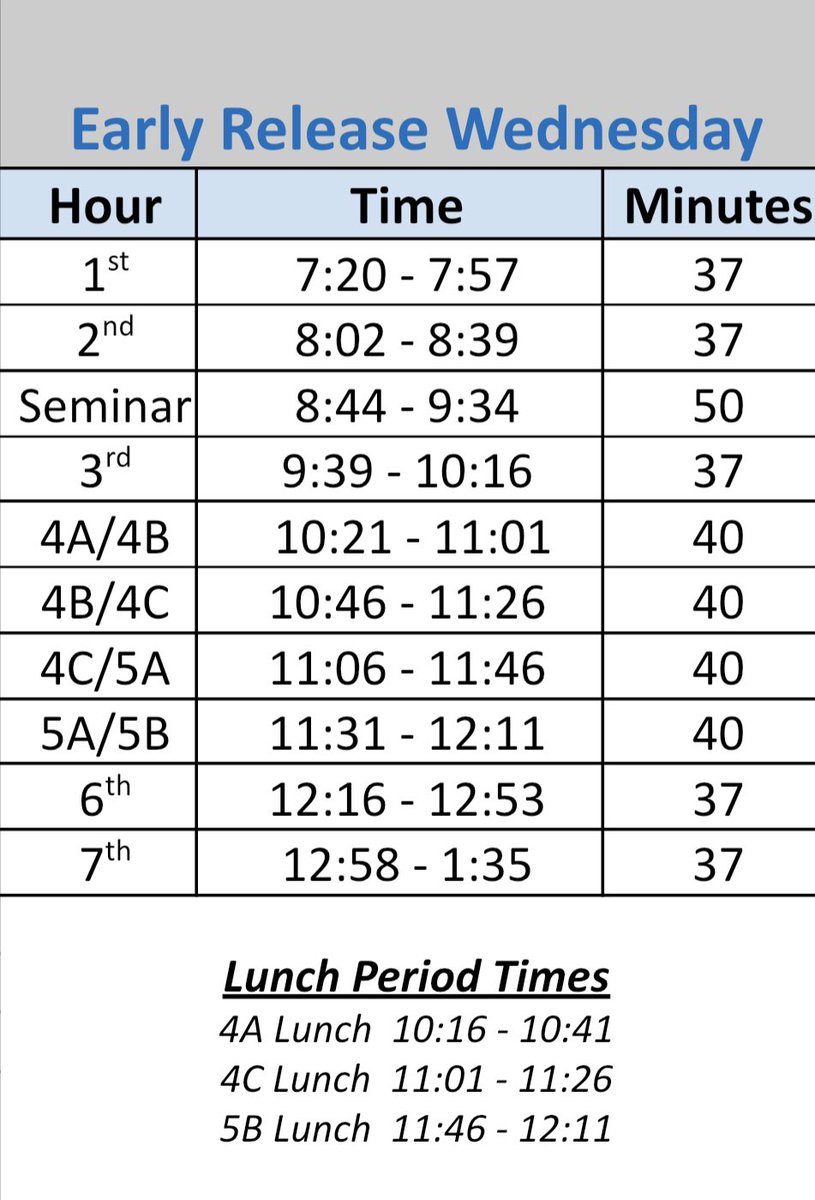 FHCToday tweet media
