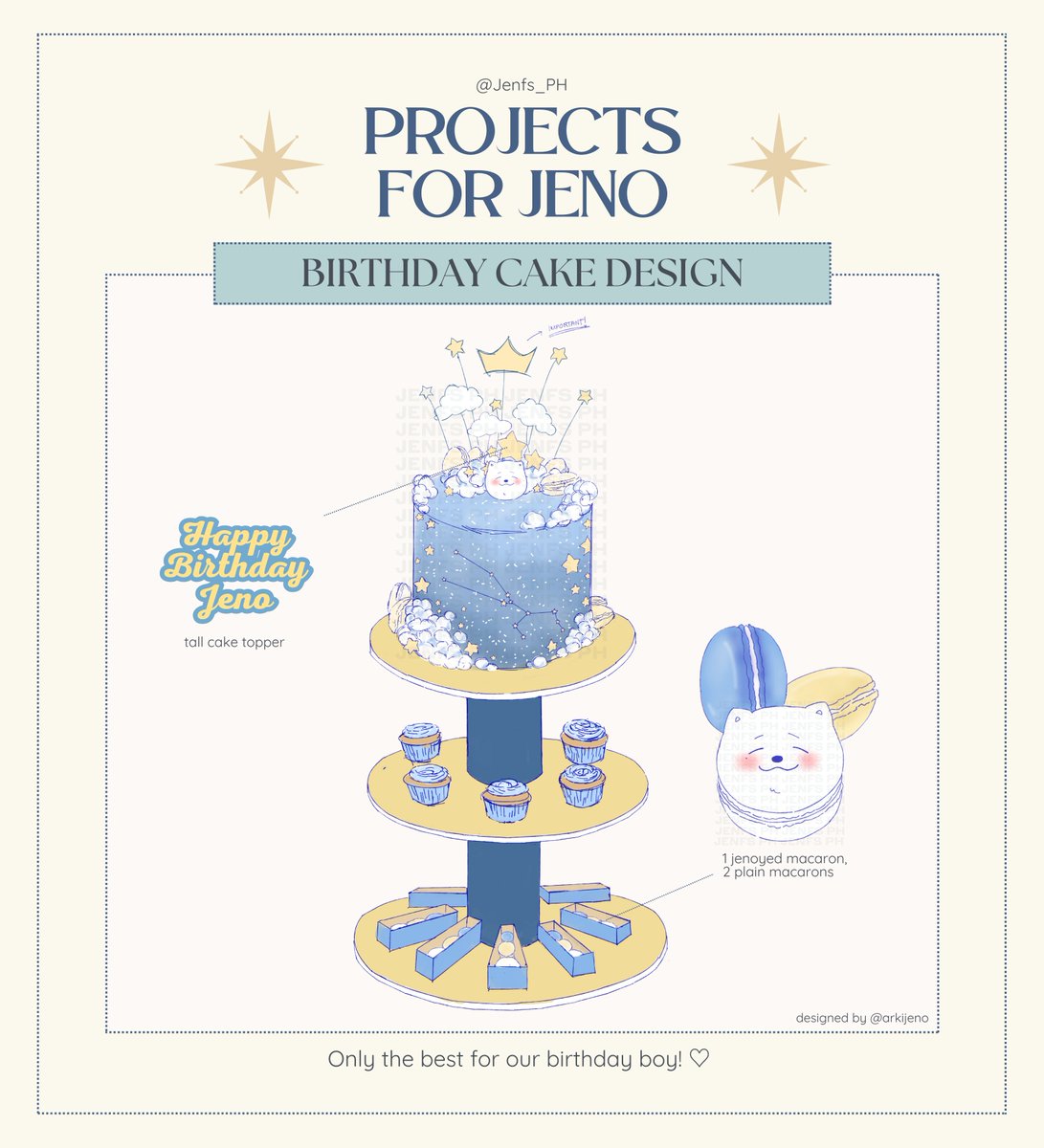 jenfs_ph's tweet photo. 💙 THE DREAM SHOW 2 IN MANILA PROJECTS FOR JENFS 💙

-ˋˏ Birthday Cake ˎˊ-

Even though our proposed cake was not accepted, we'd still like to share the design of what would have been a sweet surprise for him~ 

A cake befitting our most amazing birthday boy 💙

#JENO #제노 https://t.co/G0QGdOh3YN