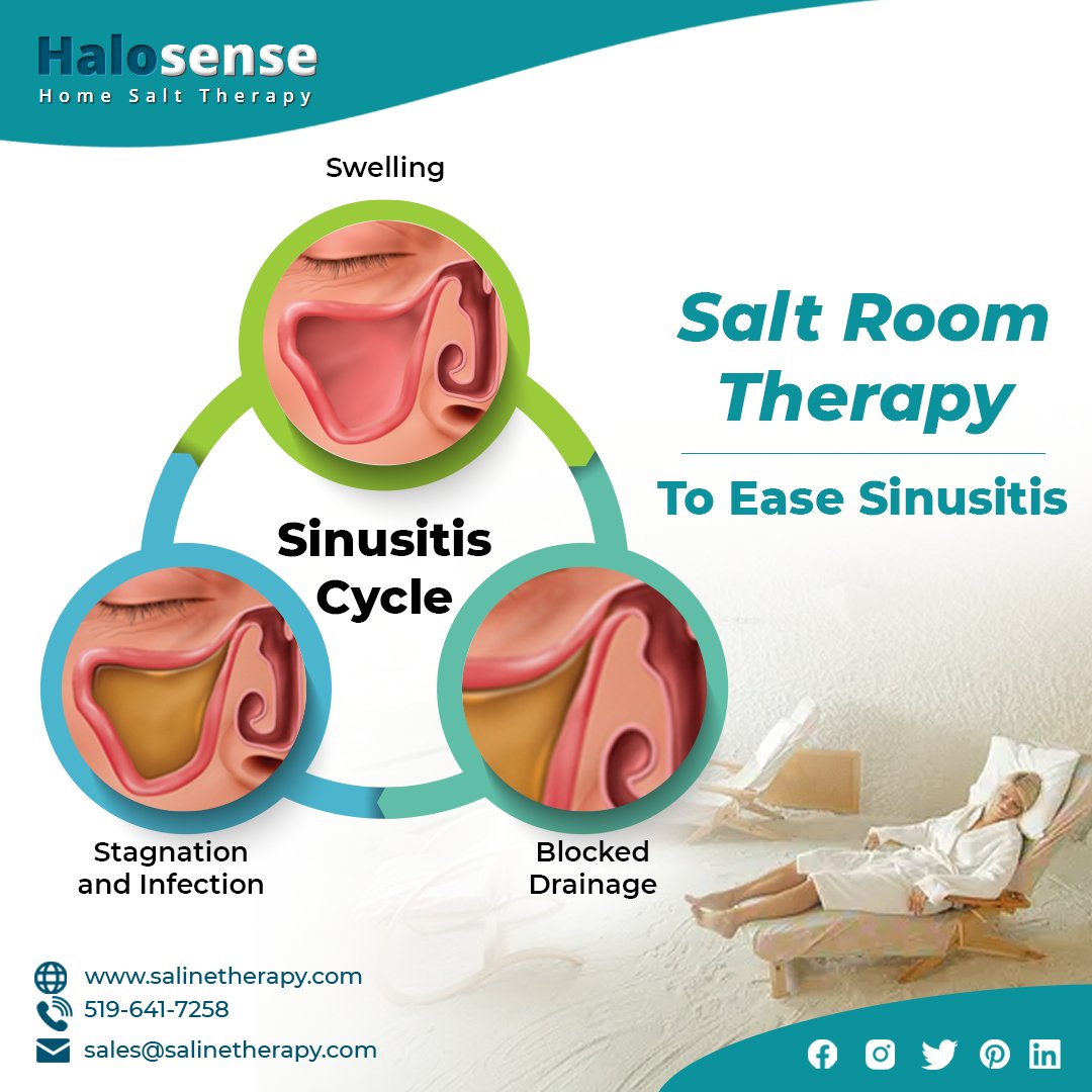 HomeSaltTherapy's tweet photo. #Sinusitis #Salttherapy ! 💙

Breathe easier and feel rejuvenated with the natural healing properties of salt. 👍

Book your session now at 👉https://t.co/ukELfqpB8E

#SalineTherapy #SaltTherapy #HomeSaltTherapy #Sinusitis #SaltRoomTherapy #NaturalHealing https://t.co/muGaeX35Q9