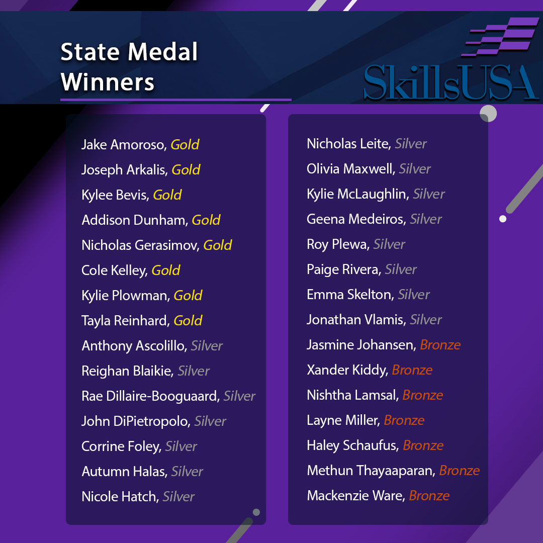 shawtech_hs's tweet image. Congratulations to all sixty-six students who competed at the #SkillsUSA State Conference last week. Thirty students returned with medals, and Shawsheen's eight gold medalists will continue on to nationals later this spring. Way to go #STRams! #ShawTechSuccess #ShawTechPride