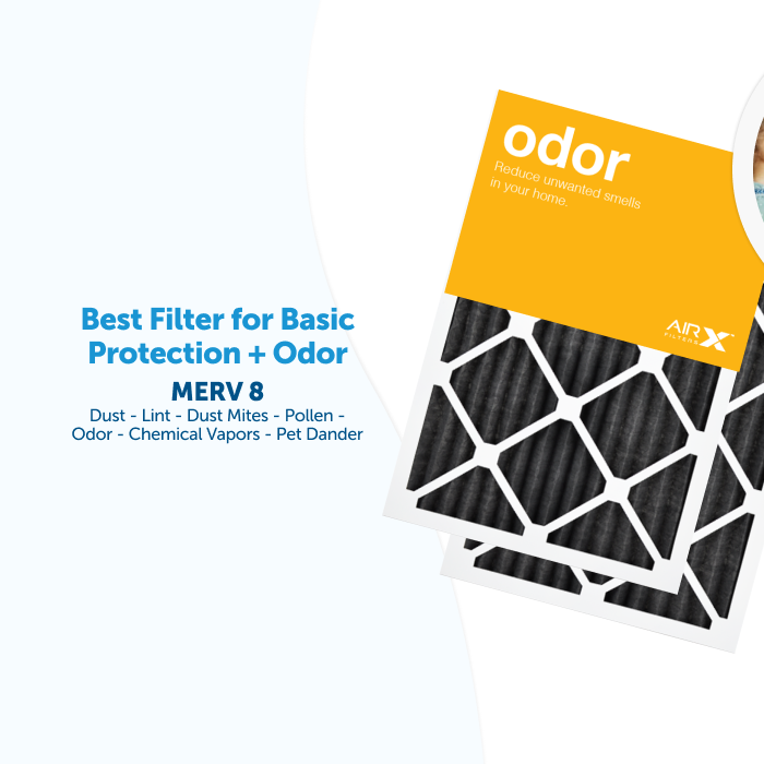 DiscountFilter's tweet photo. Choose your air filters by MERV Level! MERV means Minimum Efficiency Reporting Value and is an industry-standard to rate a filter's efficacy. https://t.co/DEw1sifdtB