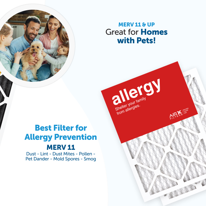 DiscountFilter's tweet photo. Choose your air filters by MERV Level! MERV means Minimum Efficiency Reporting Value and is an industry-standard to rate a filter's efficacy. https://t.co/DEw1sifdtB