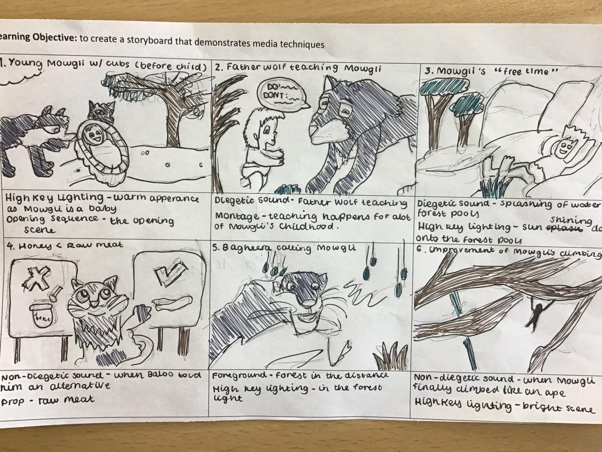 CryptEnglish's tweet photo. @CryptYr7 have been applying their film studies by creating their own storyboards, adapting Kipling's 'The Jungle Book'! 🐯🐻🐍🦧 https://t.co/ACVCFo7dBK