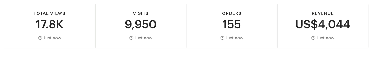 Just Wrote a Checklist on How to setup Etsy Stores that Sell like CRAZY with results as below within 1 Month!

A Full A-Z Guid e.  

Normally this would be $299, but for the next 72h It's completely FREE!  

RT This Tweet, Follow me and Comment "Store" And I'll Auto-DM It to you!