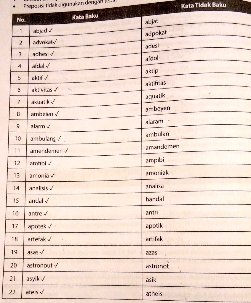 Urcigarettess's tweet image. 300+ kata baku buat baca-baca 🎀
 #SNBT2023 #ambisverse #studytwt